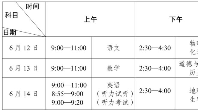 赞助商要求！罗马官方宣布1月24日前往沙特和利雅得青年踢热身赛