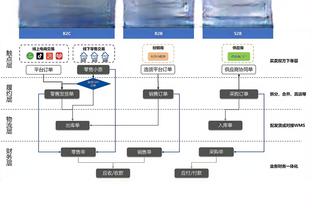 申京接受采访时伊森抢过话筒：申京是全明星 我要让每个人知道