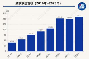 殳海评祖巴茨受伤：好歹还有普拉姆利&泰斯两个能用的中锋